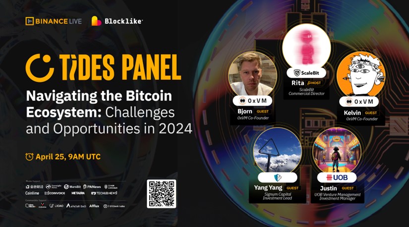Blocklike Panel | Navigating the Bitcoin Ecosystem: Challenges and Opportunities in 2024